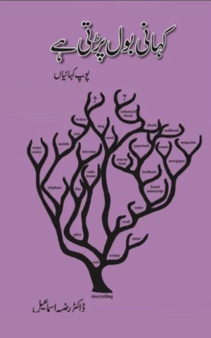 KAHANI BOL PHARTI HAI